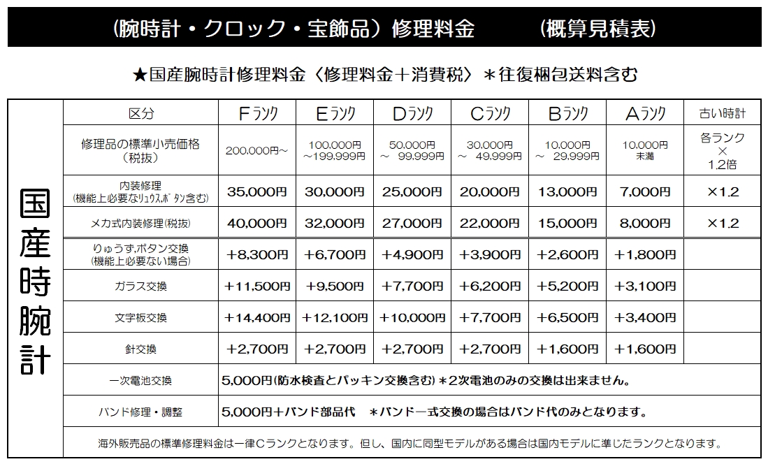 修理料金