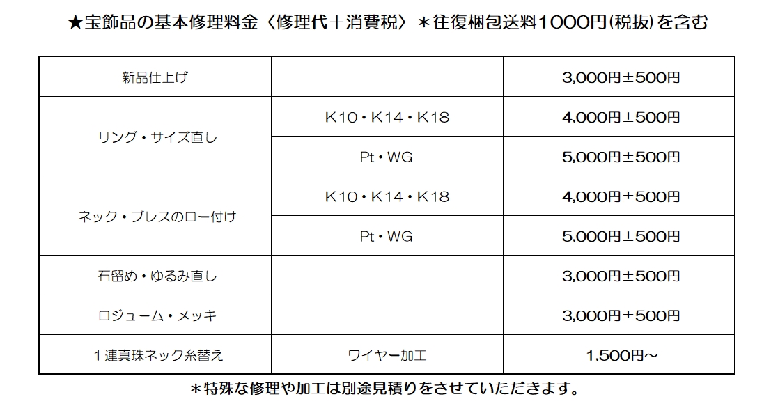 宝飾修理